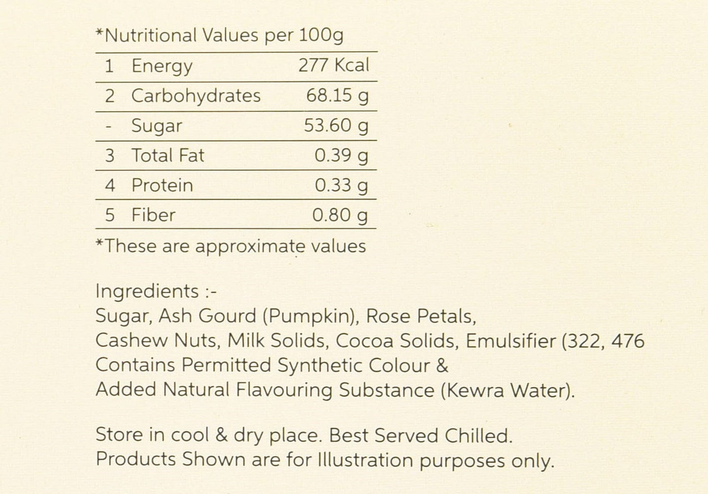 Royal Mix Agra Petha Petha bansiwala.co.in